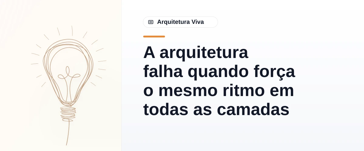 A arquitetura falha quando força o mesmo ritmo em todas as camadas
