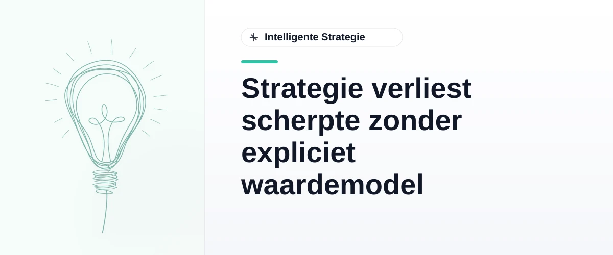 Strategie verliest scherpte zonder expliciet waardemodel